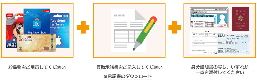 買取のお申込み前に ご確認ください！